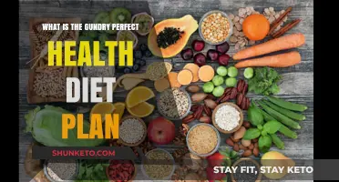 Unraveling the Gundry Perfect Health Diet: A Comprehensive Guide