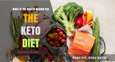 Health Benefits of Keto: Unlocking Weight Loss and Metabolic Wellness