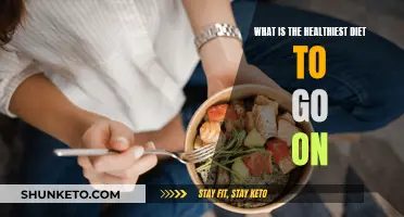 Healthy Eating: Finding Your Best Diet Plan
