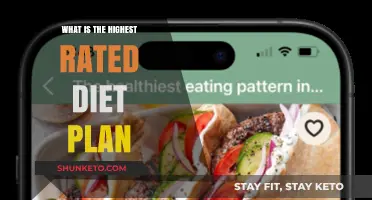 The Ultimate Guide to the Top-Rated Diet Plan: Unlocking Healthy Eating