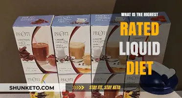 Liquid Diets: Which Ones Are Rated the Best?