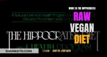 Hippocrates Raw Vegan Diet: Ancient Medicine, Modern Health