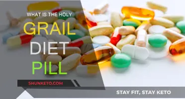 The Ultimate Diet Pill: Holy Grail of Weight Loss?
