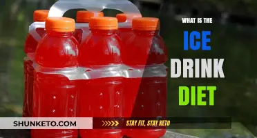 The Ice Drink Diet: A Cool Weight Loss Plan