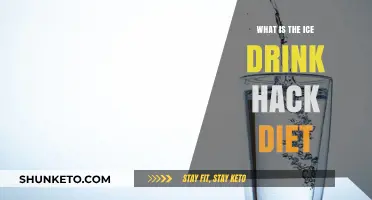 Ice Drink Diet Hack: A Simple Weight Loss Trick