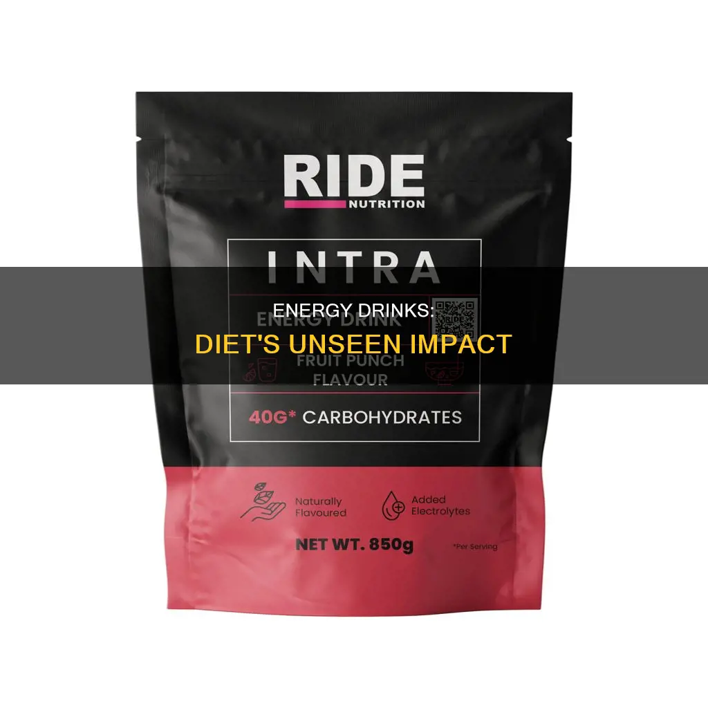 what is the impact of energy drinks on the diet