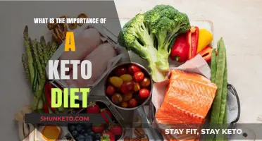 Unlocking Health Benefits: The Importance of a Keto Diet Explained