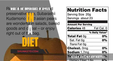Apples: Nutritional Powerhouses in Your Diet