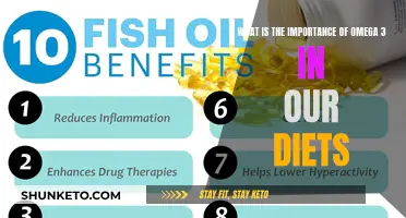 Omega-3: Essential Fatty Acids for Optimal Health