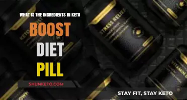 Keto Boost Diet Pill Ingredients: What's Inside for Weight Loss?