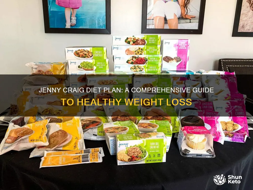 what is the jenny craig diet plan