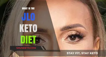 JLo Keto Diet Explained: Benefits, Meal Plan, and Results