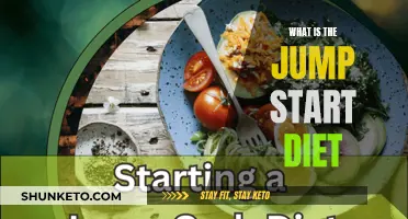 Jump-Start Diet: Quick Weight Loss Solution