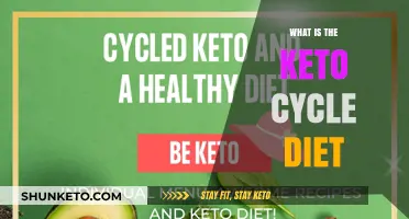 Understanding the Keto Cycle Diet: Benefits, Phases, and How It Works