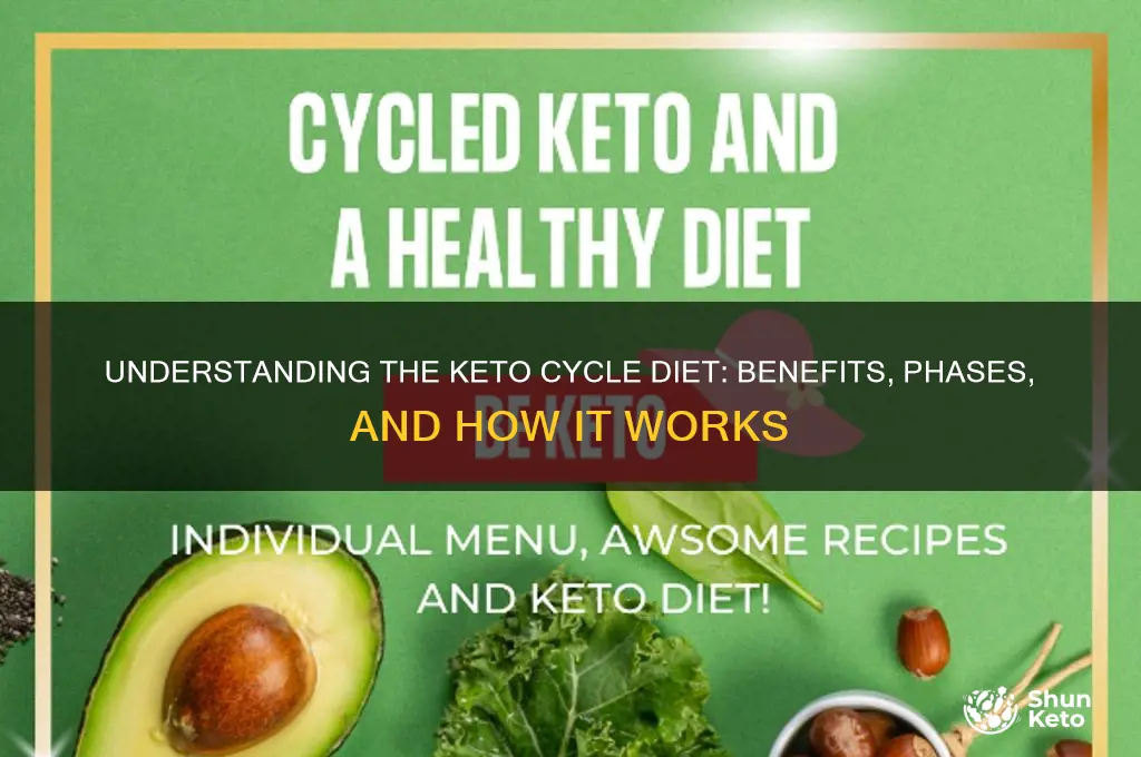 what is the keto cycle diet