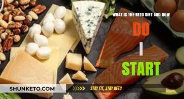 Keto Diet Explained: A Beginner's Guide to Starting Low-Carb Living