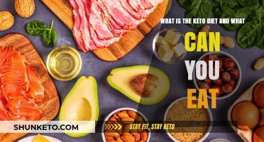 Understanding Keto: Foods to Eat on the Ketogenic Diet