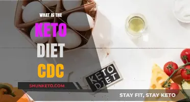 Understanding the Keto Diet: CDC Guidelines and Health Implications Explained