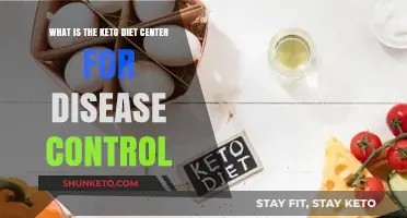 Understanding the Keto Diet: Insights from the CDC's Guidelines