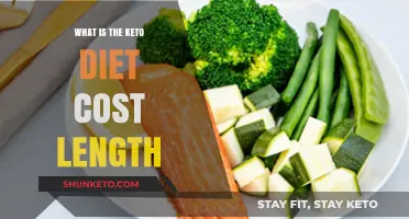 Keto Diet Cost and Duration: What to Expect on Your Journey