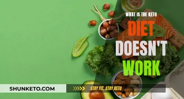 Keto Diet: Is It Really Effective for Weight Loss?