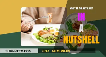 Keto Diet Simplified: A Quick Guide to Low-Carb Living