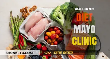 Understanding the Keto Diet: Mayo Clinic Insights and Benefits