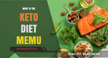 Understanding the Keto Diet Menu: A Comprehensive Guide to Low-Carb Eating