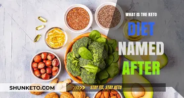 The Origin of Keto: Unveiling the Science Behind the Diet's Name