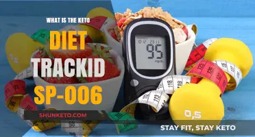 Understanding the Keto Diet: Benefits, Risks, and How to Start