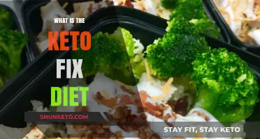 Understanding the Keto Fix Diet: Benefits, Meal Plans, and Quick Results