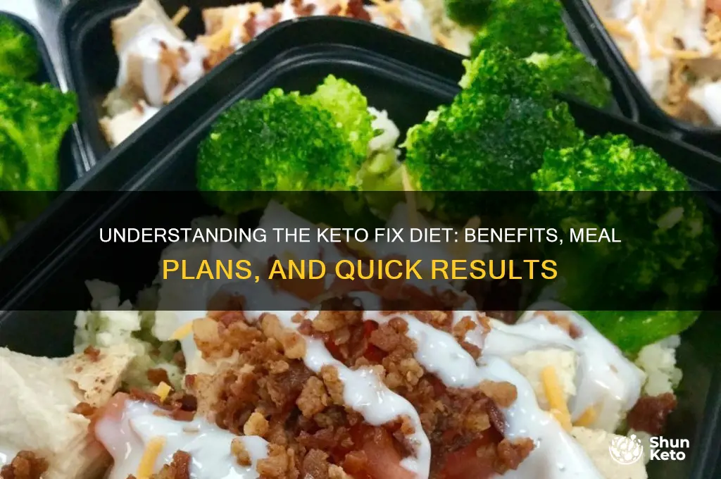 what is the keto fix diet
