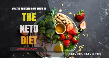 Understanding the Keto Goal: Achieving Ketosis for Optimal Health and Weight Loss