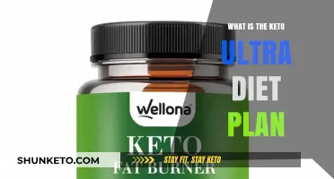 Keto Ultra Diet Plan Explained: Benefits, Meal Ideas, and Tips