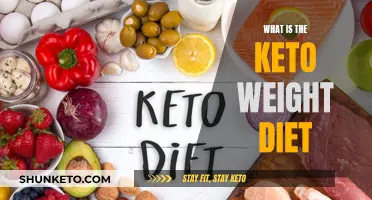 Keto Weight Loss Diet: What You Need to Know