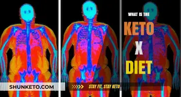 Understanding the Keto X Diet: Benefits, Risks, and How It Works