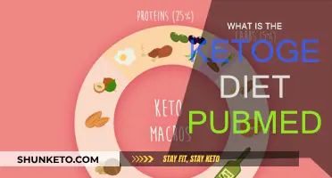 Ketogenic Diet: PubMed's Insights and Research