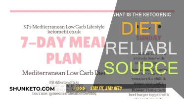 Ketogenic Diet: A Reliable Weight Loss Method?