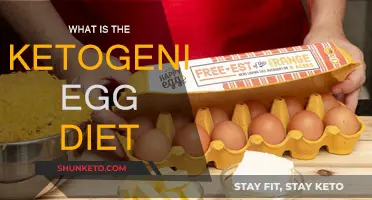 Egg-cellent Ketogenic Diet: Ultimate Weight Loss