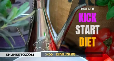 Kick-Start Diet: Rapid Weight Loss Method
