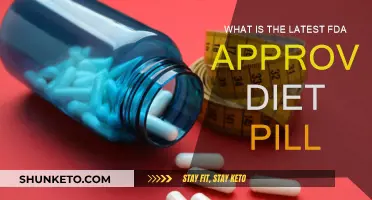 The Newest FDA-Approved Diet Pill: What's the Verdict?