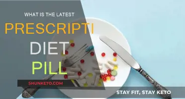 Prescription Diet Pills: What's New?