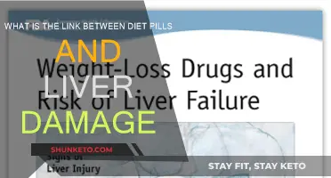 Diet Pills: Liver Damage Risk?