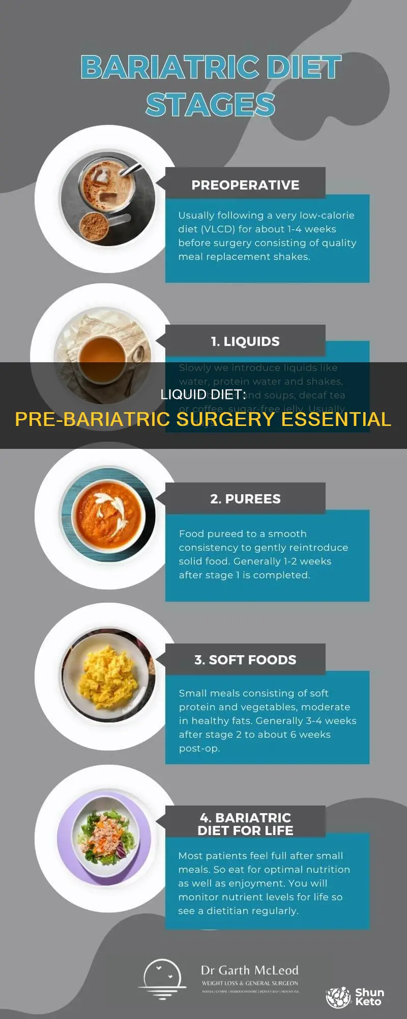 what is the liquid diet before bariatric surgery