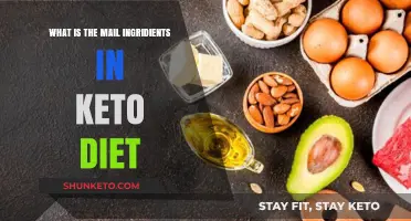 Essential Keto Diet Ingredients: Fueling Your Low-Carb Lifestyle