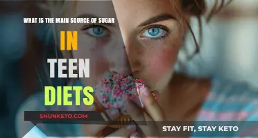 Sugar Sources in Teen Diets: The Main Culprit