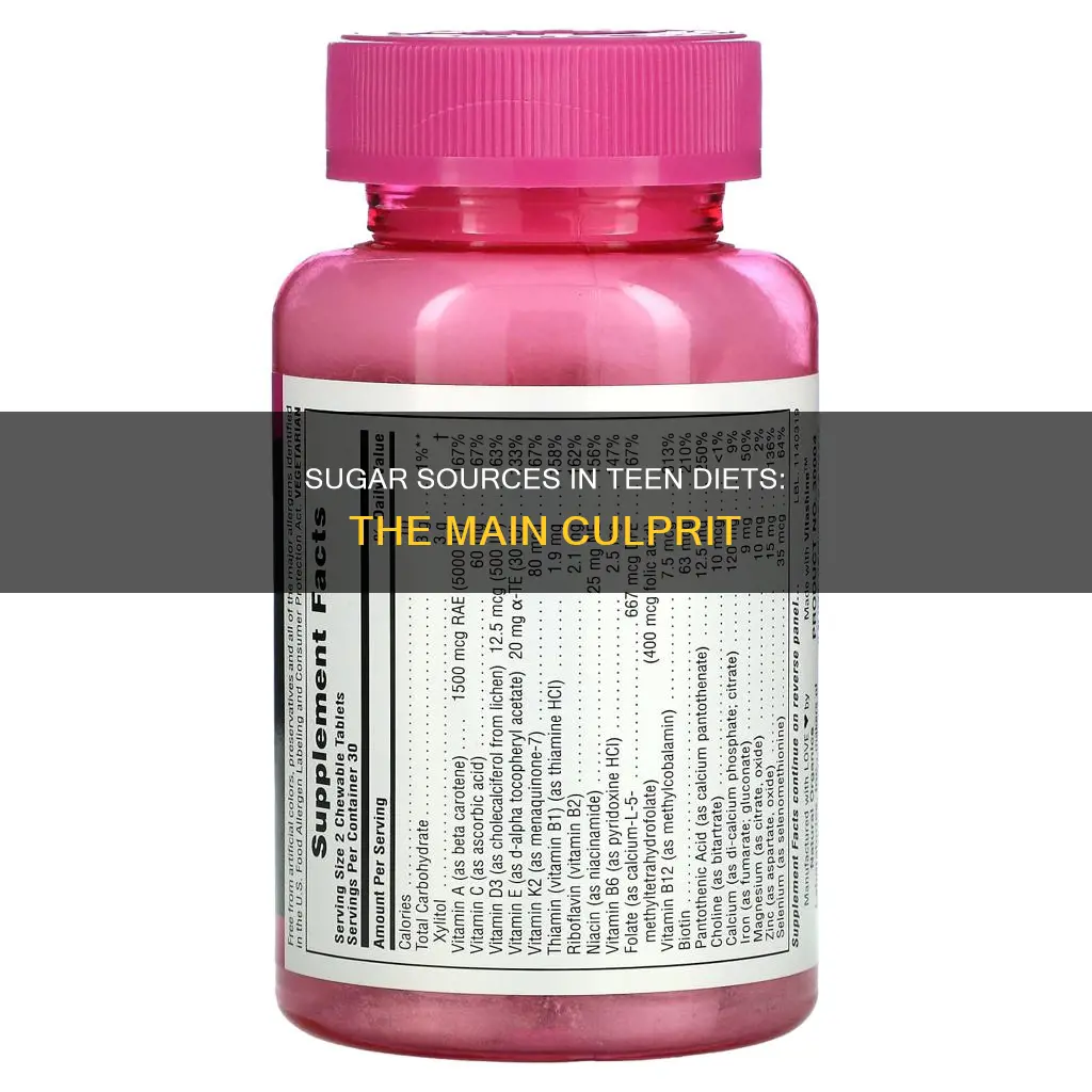 what is the main source of sugar in teen diets