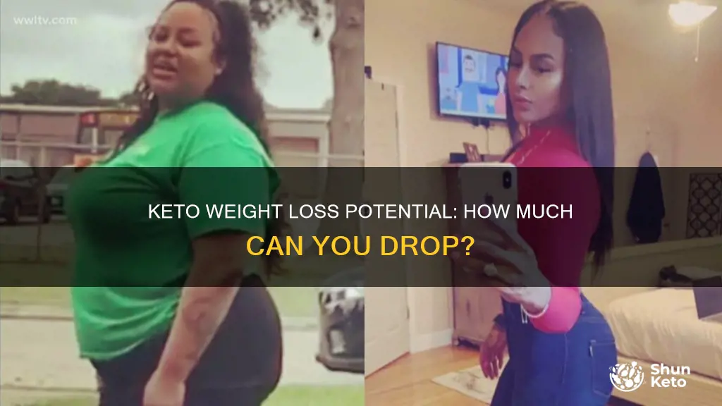 what is the maximum weight you can drop on keto