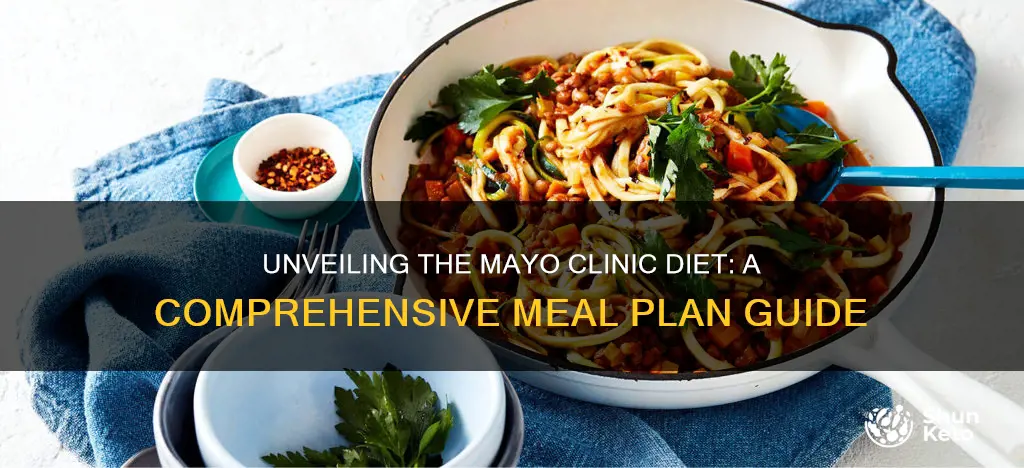 what is the mayo clinic diet meal plan