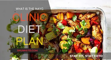 Mayo Clinic Diet Plan: Healthy Eating, Healthy Weight